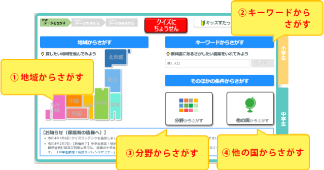 キッズすたっと 探そう統計データ 詳細画面