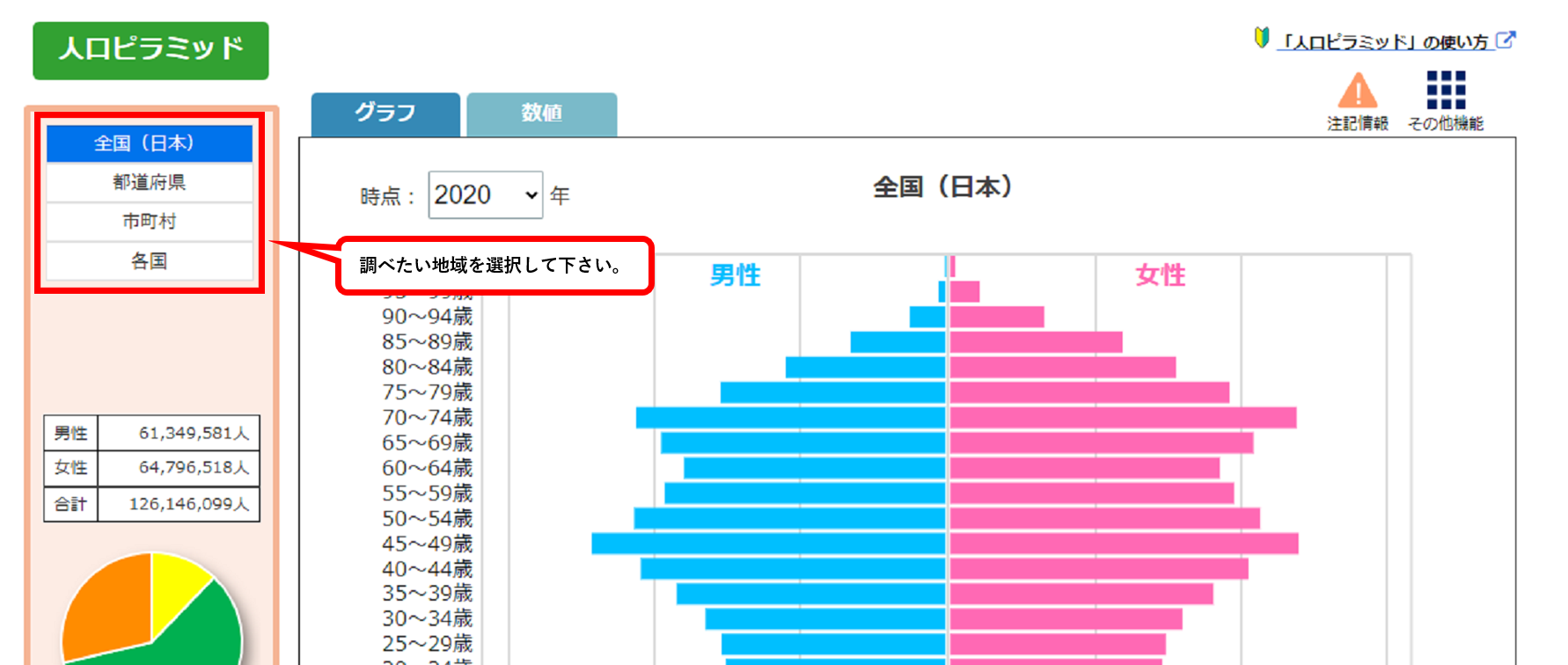 調べたい地域を選択して下さい。